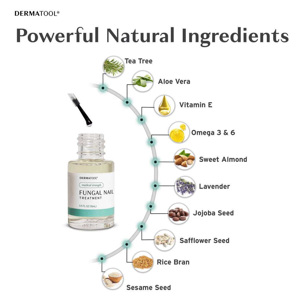 Nail Fungus Treatment - Medical Strength