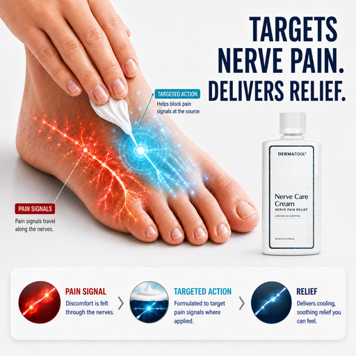 Nerve Pain Relief Neuropathy Cream with Lidocaine and Menthol for Toes, Feet, Fingers, Hands, Legs & Arms - Nerve Pain Relief Cream - Soothing Relief Formula - Foot Neuropathy Care